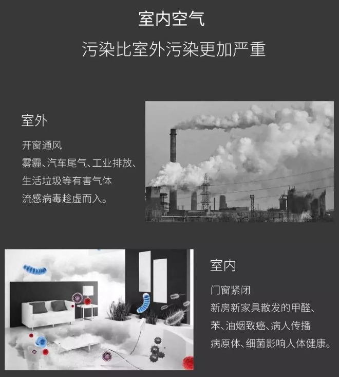 空气净化器不是雾霾的产物，而是生活必需品！