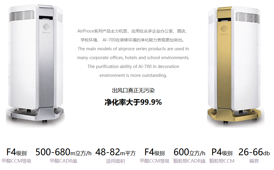 避开空气污染的实用方法