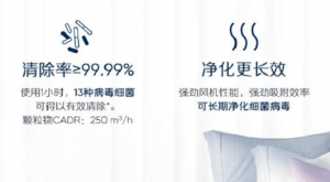 新装修的房子快速除甲醛的空气净化器