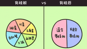 怎样远离甲醛？怎么能少了一台除甲醛空气净化器呢