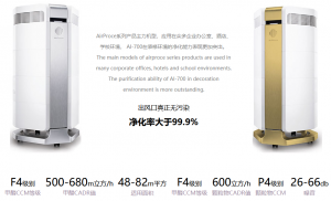 有婴儿的地方适合用什么牌子的空气净化器好？