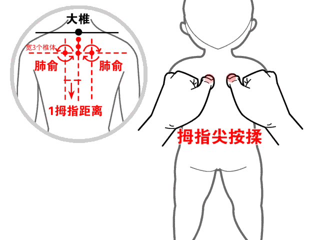 雾霾天空气差，让孩子远离咳嗽肺炎，用好这两个方法！ 