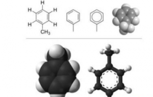 苯系物家族庞大 甲苯毒性有几何？