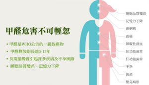 办公室甲醛味太重怎么办?4种办法教会你根本去除