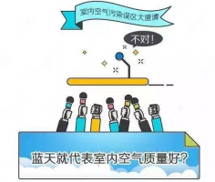 室内空气污染的八大误区，你知道吗？