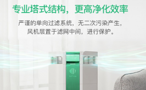 空气净化器作用是什么？空气净化器使用方法