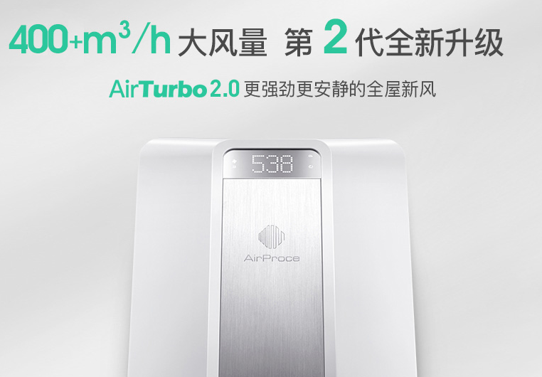 如何才能选出最合适的新风系统？