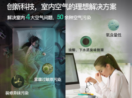 一台壁挂式新风机可以实现全屋通风净化吗？