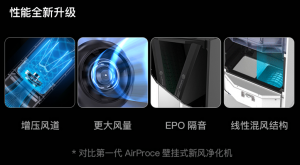 新风系统价格贵？哪些因素会影响其费用