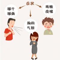 居家健康：治疗反复咳嗽 养阴润肺是关键