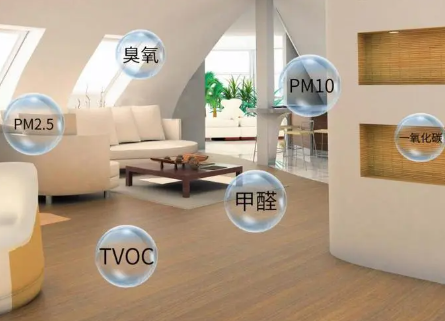 北京租赁一台空气净化器需要多少钱？
