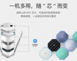 北京艾迩科技空气净化器出租平台怎么样？