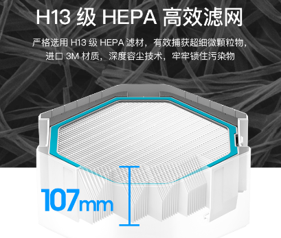 北京净化器租赁价格贵吗？