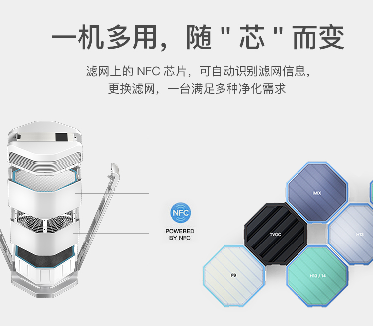 北京办公室除甲醛的空气净化器哪家好？