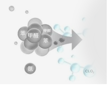 吸甲醛机器租赁多少钱？
