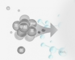 空气净化器除甲醛真的有效果吗？