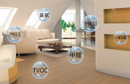 密闭办公室如何保证空气质量？