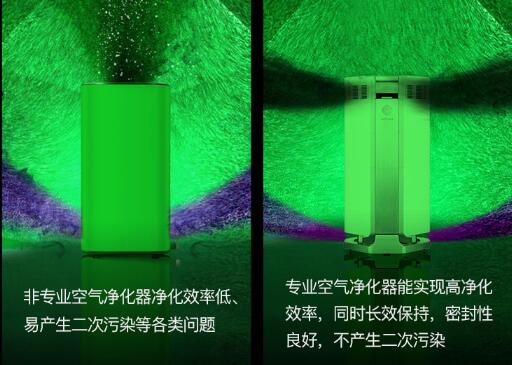 如何更好的选择一台家用空气净化器