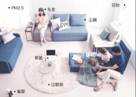 使用空气净化器会降低免疫力吗