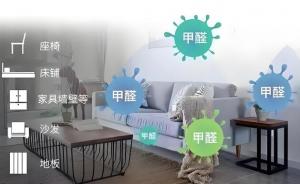 几种常见的甲醛污染解决方法