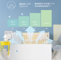 布鲁雅尔空气净化器除甲醛效果怎样？