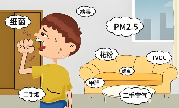 宅在家里也要预防空气污染吗？