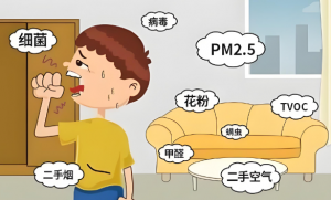 宅在家里也要预防空气污染吗？