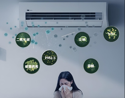 空气净化器如何选择适合自己的？